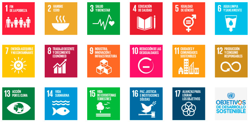 Objetivos Desarrollo Sostenible 2030